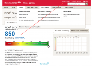 creditscore