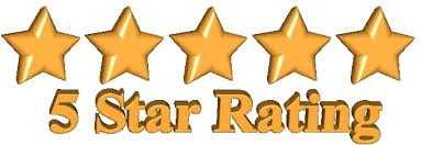 Why NOT to Invest in 5-Star Rated Mutual Funds