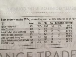 ETF1