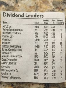 dividend leaders