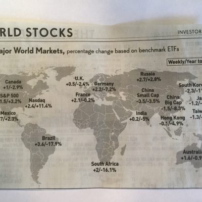 433: World Stock Market Returns