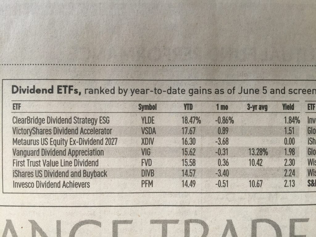 Dividend Paying ETFs