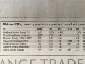 Dividend Paying ETFs